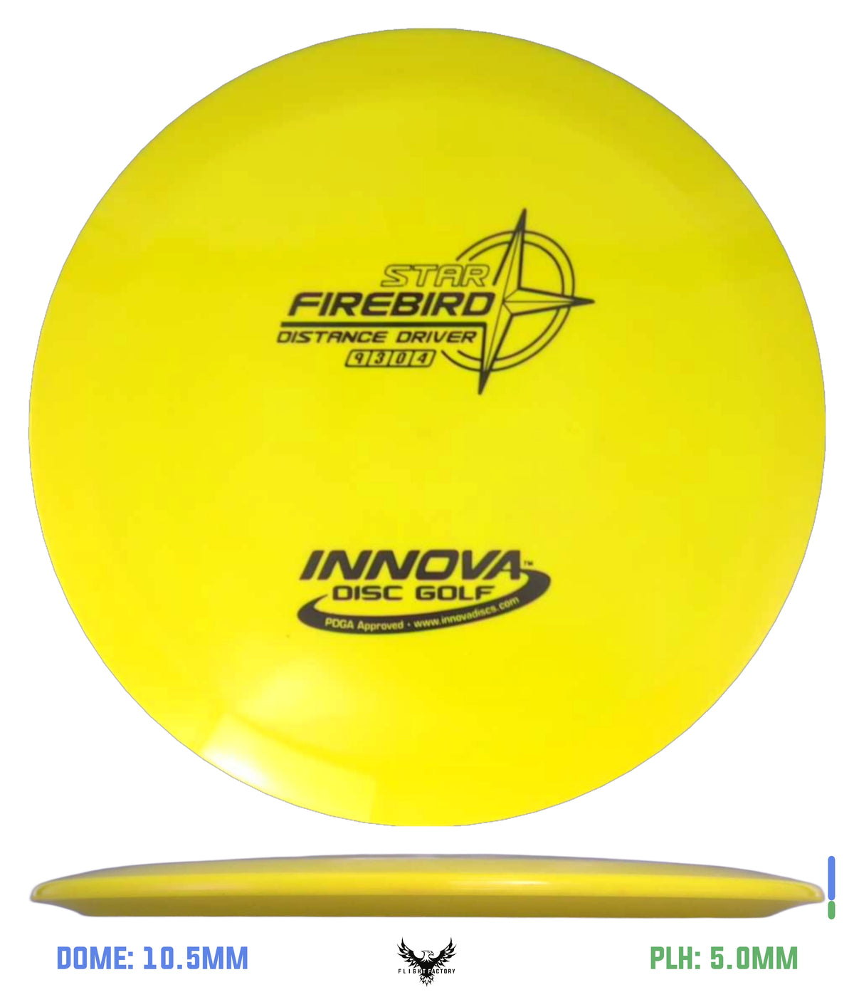Innova Pre-Owned Distance Drivers (Page 1)