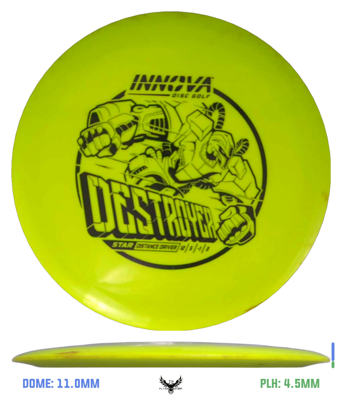 Innova Pre-Owned Distance Drivers (Page 1)