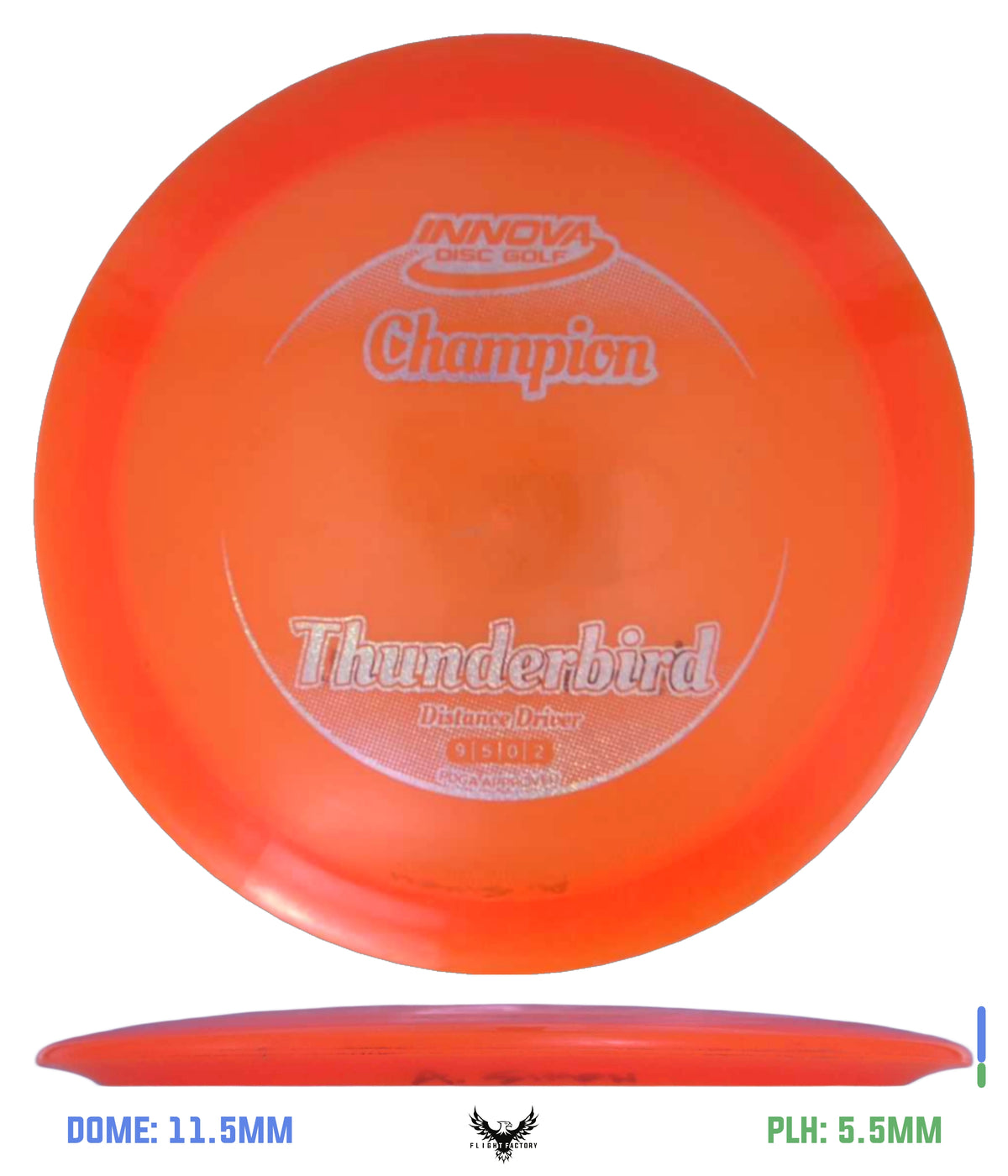 Innova Pre-Owned Distance Drivers (Page 1)