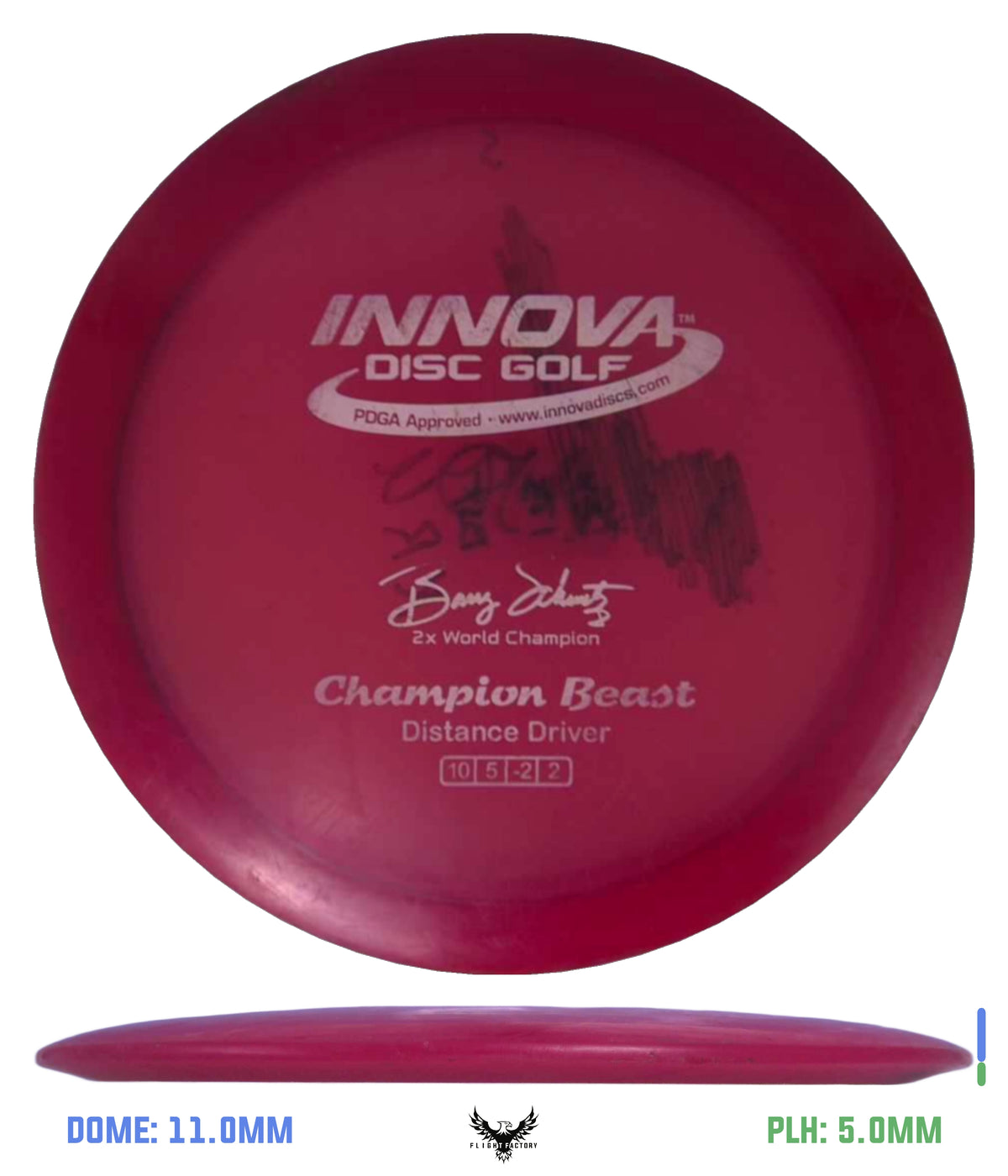 Innova Pre-Owned Distance Drivers (Page 1)