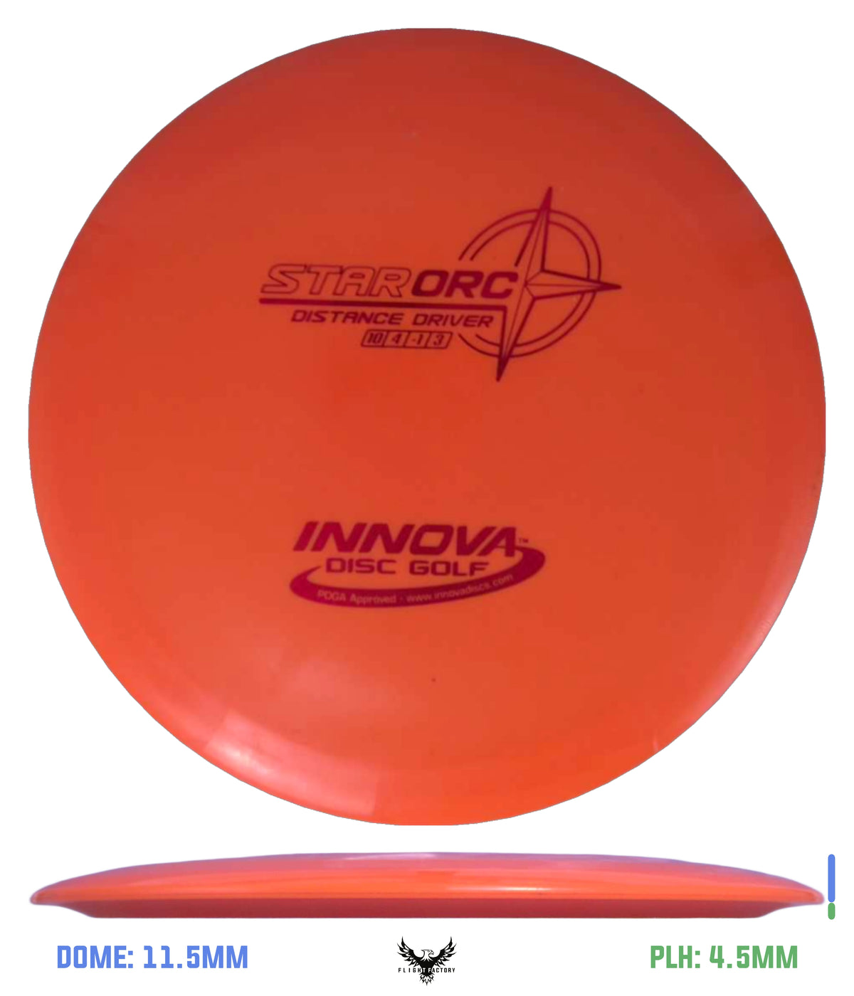 Innova Pre-Owned Distance Drivers (Page 1)