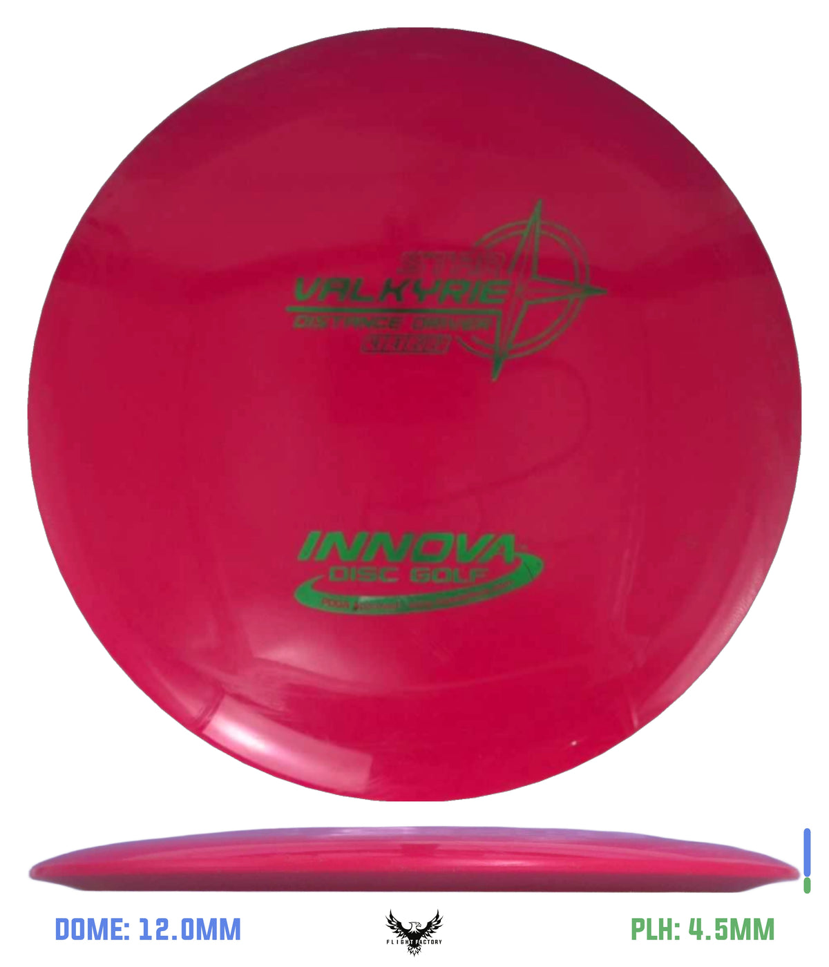 Innova Pre-Owned Distance Drivers (Page 1)