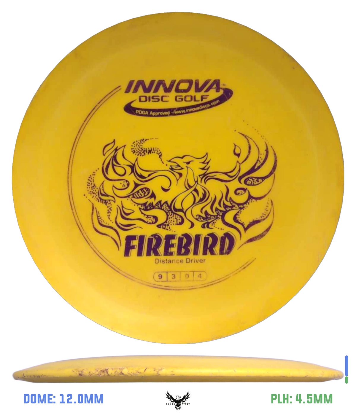 Innova Pre-Owned Distance Drivers (Page 1)