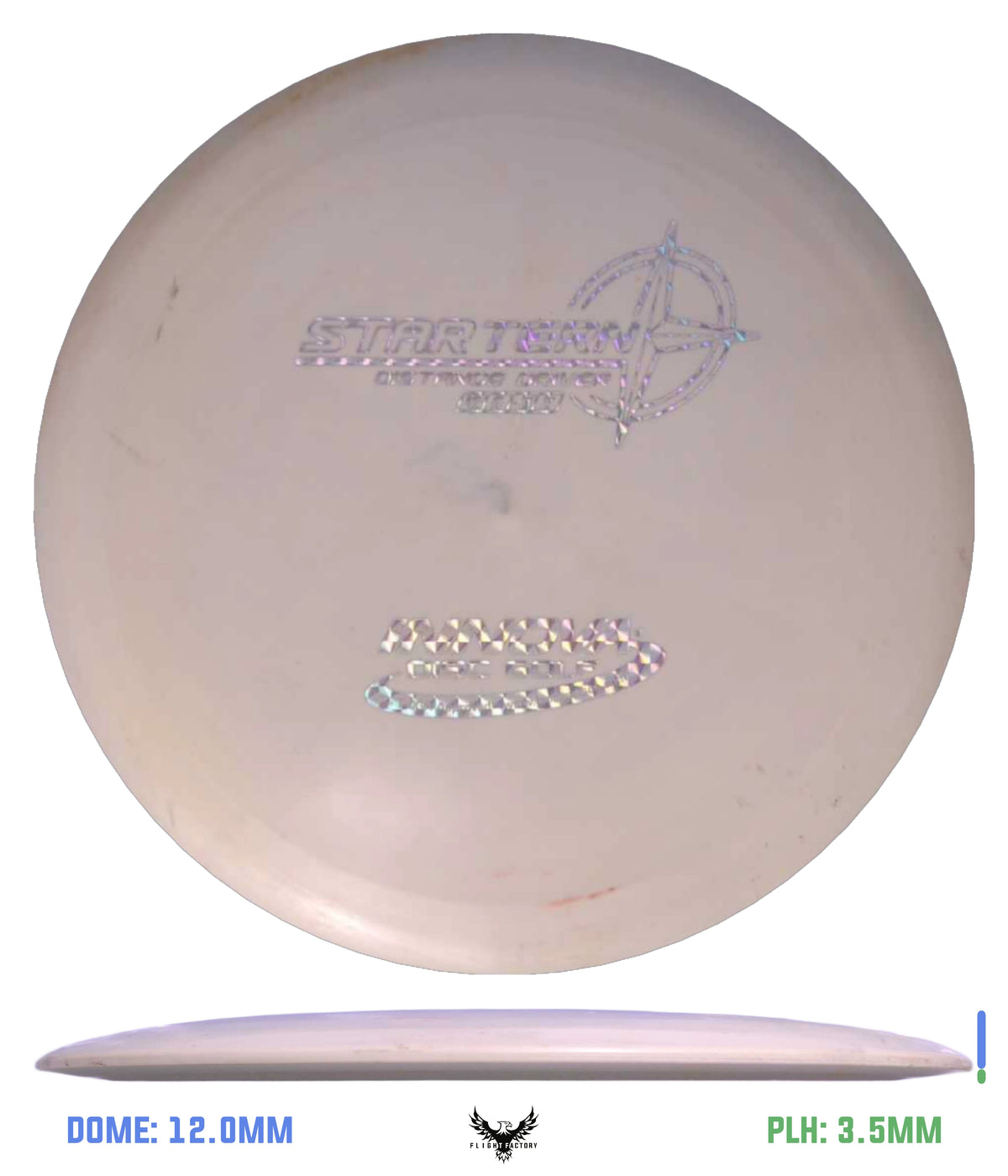 Innova Pre-Owned Distance Drivers (Page 1)