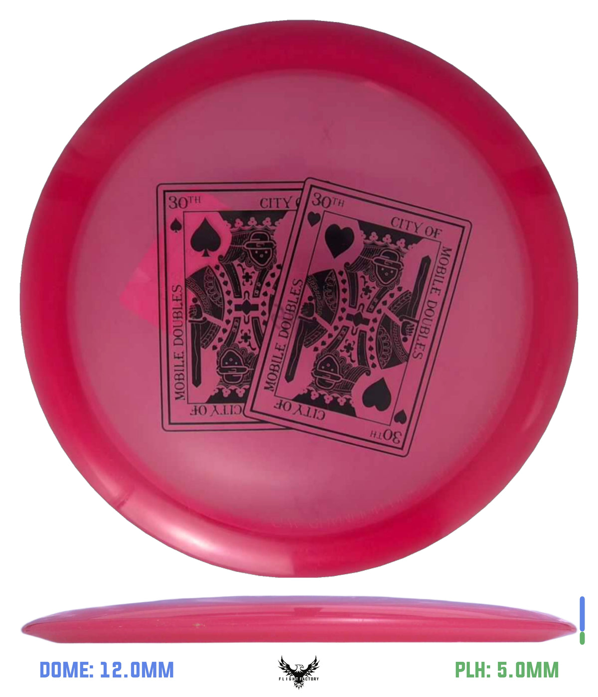 Innova Pre-Owned Distance Drivers (Page 1)