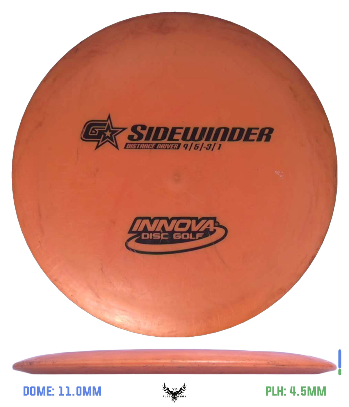 Innova Pre-Owned Distance Drivers (Page 1)