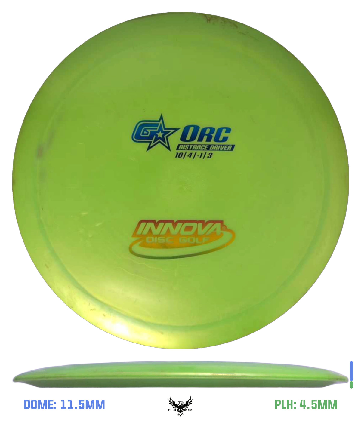 Innova Pre-Owned Distance Drivers (Page 1)