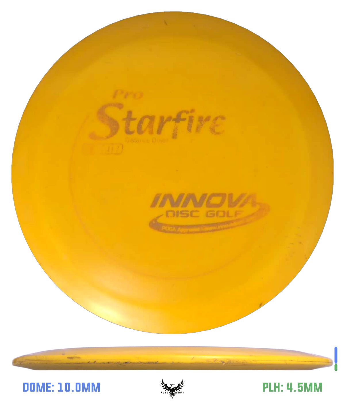 Innova Pre-Owned Distance Drivers (Page 1)