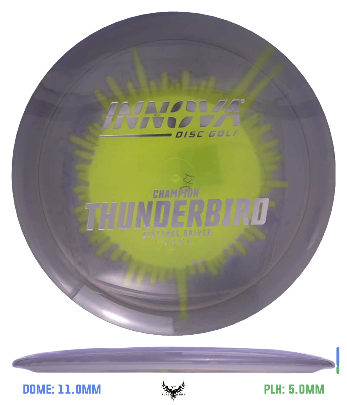 Innova Pre-Owned Distance Drivers (Page 1)