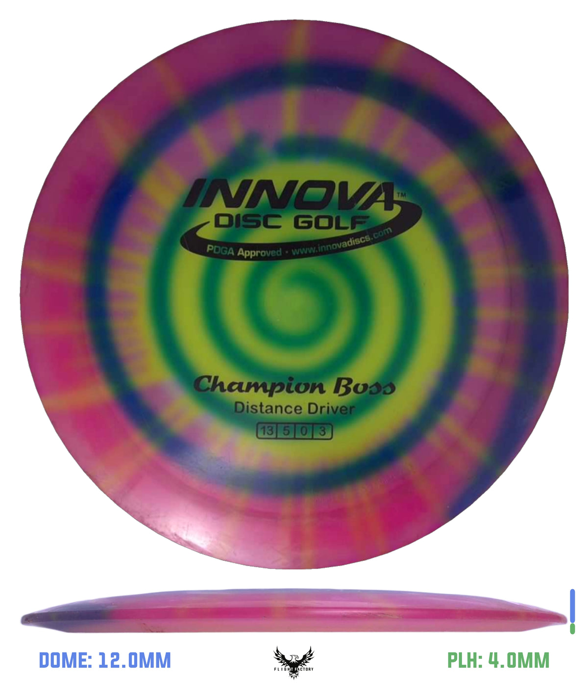 Innova Pre-Owned Distance Drivers (Page 1)