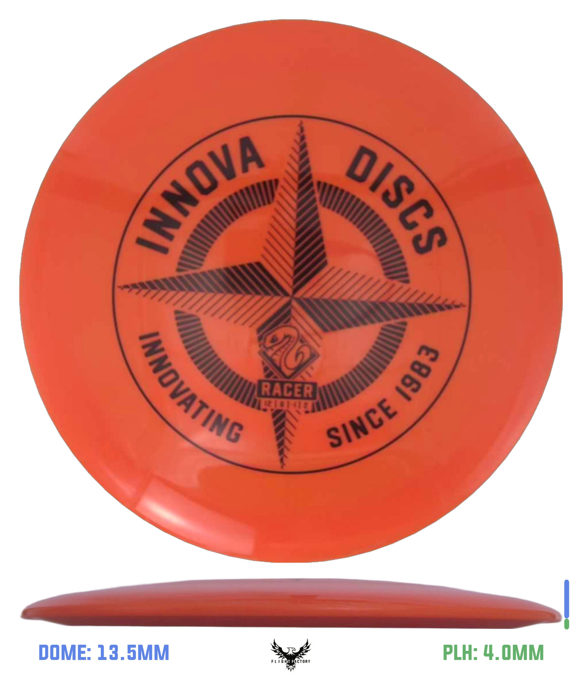Innova Pre-Owned Distance Drivers (Page 1)
