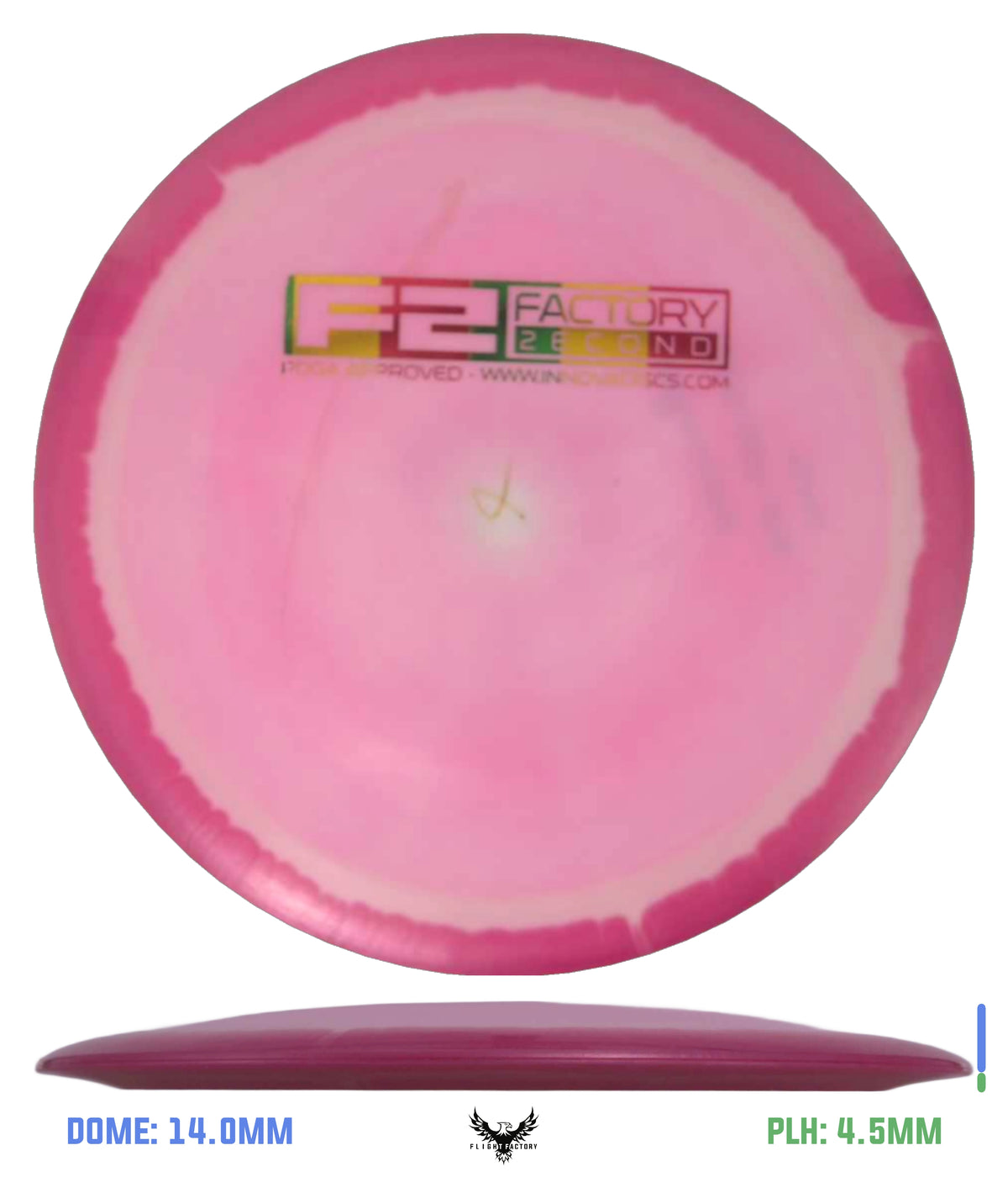 Innova Pre-Owned Distance Drivers (Page 1)