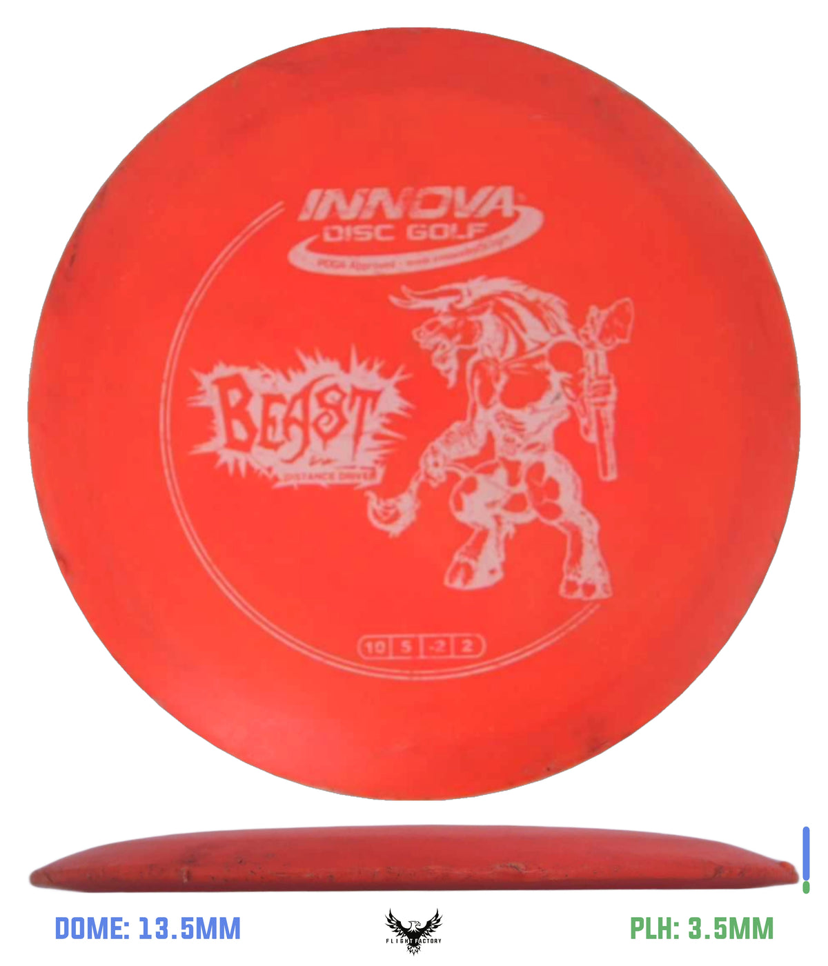 Innova Pre-Owned Distance Drivers (Page 1)