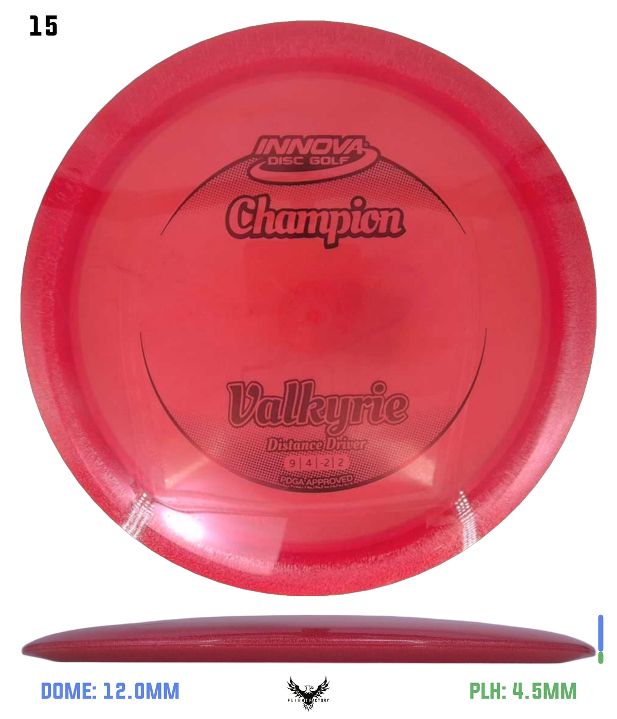 Innova Pre-Owned Distance Drivers (Page 1)