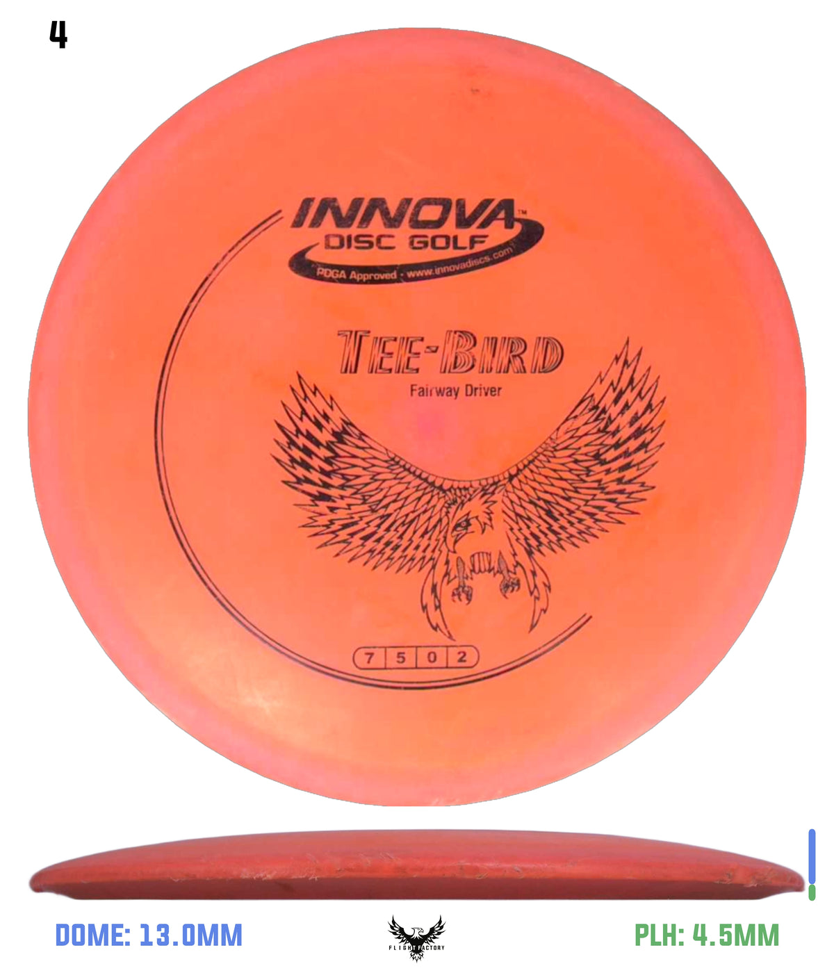 Innova Pre-Owned Fairway Drivers