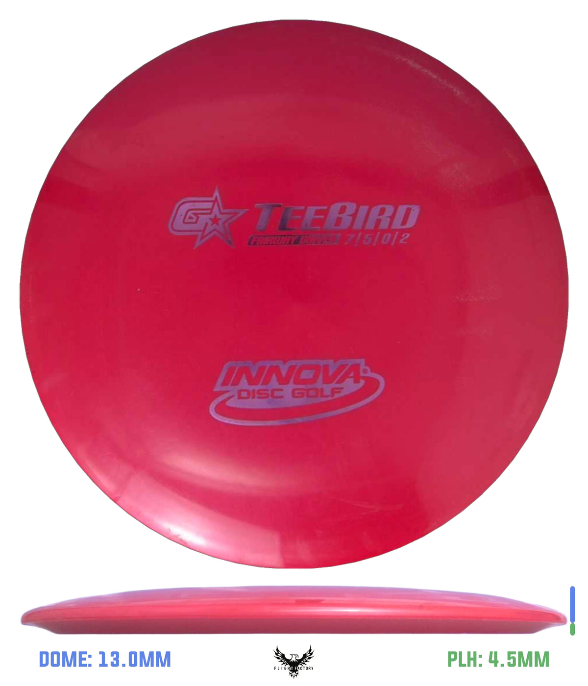 Innova Pre-Owned Fairway Drivers