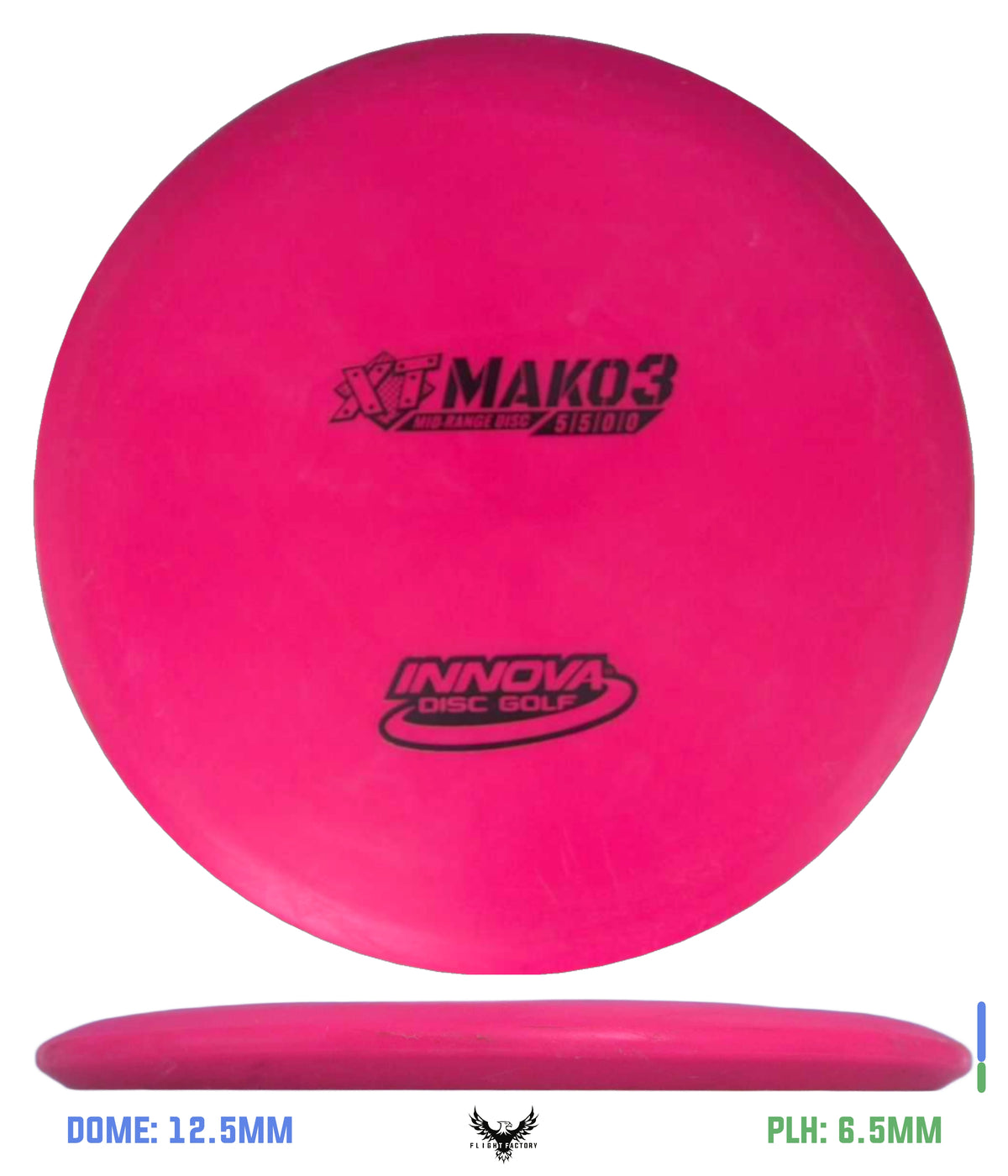 Innova Pre-Owned Approach & Midranges