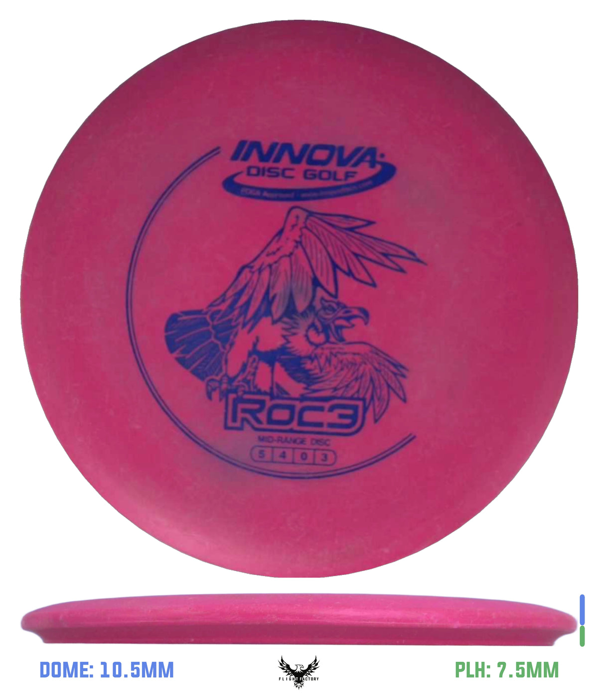 Innova Pre-Owned Approach & Midranges