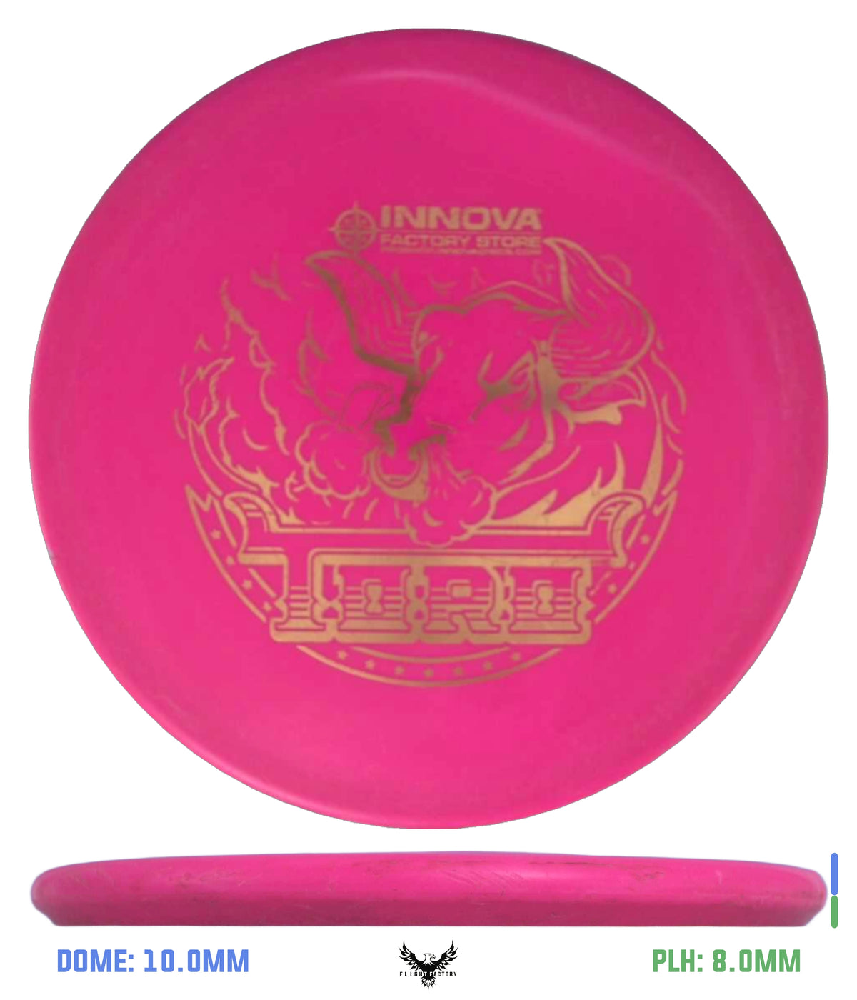 Innova Pre-Owned Approach & Midranges