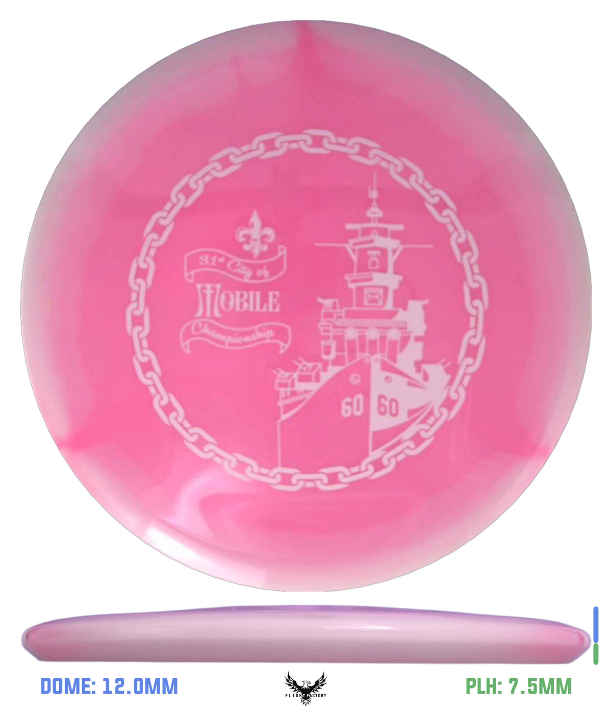 Innova Pre-Owned Approach & Midranges