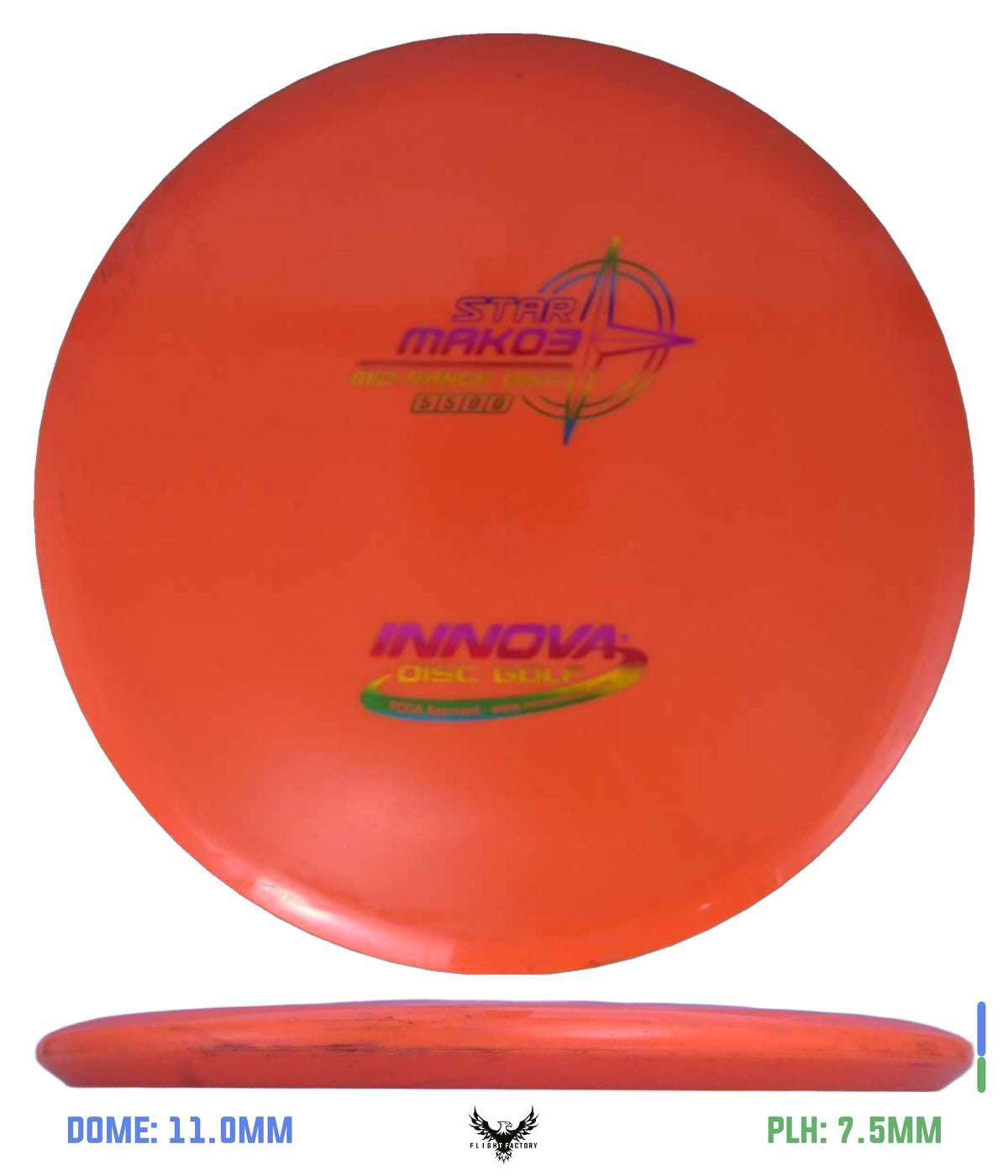 Innova Pre-Owned Approach & Midranges