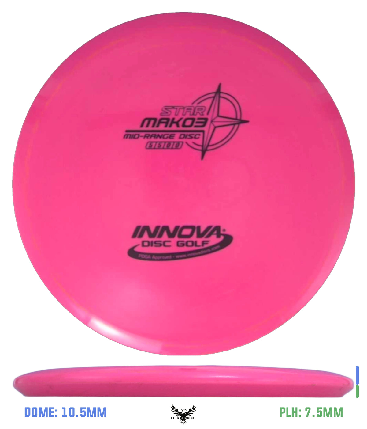 Innova Pre-Owned Approach & Midranges