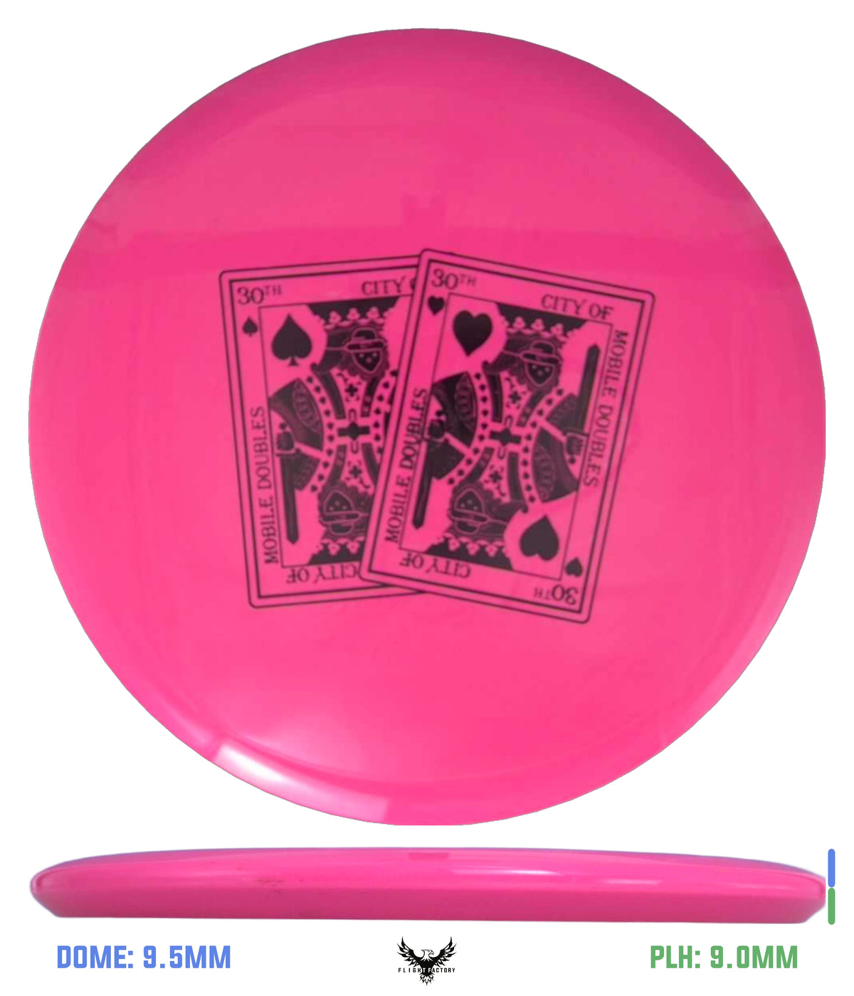 Innova Pre-Owned Approach & Midranges