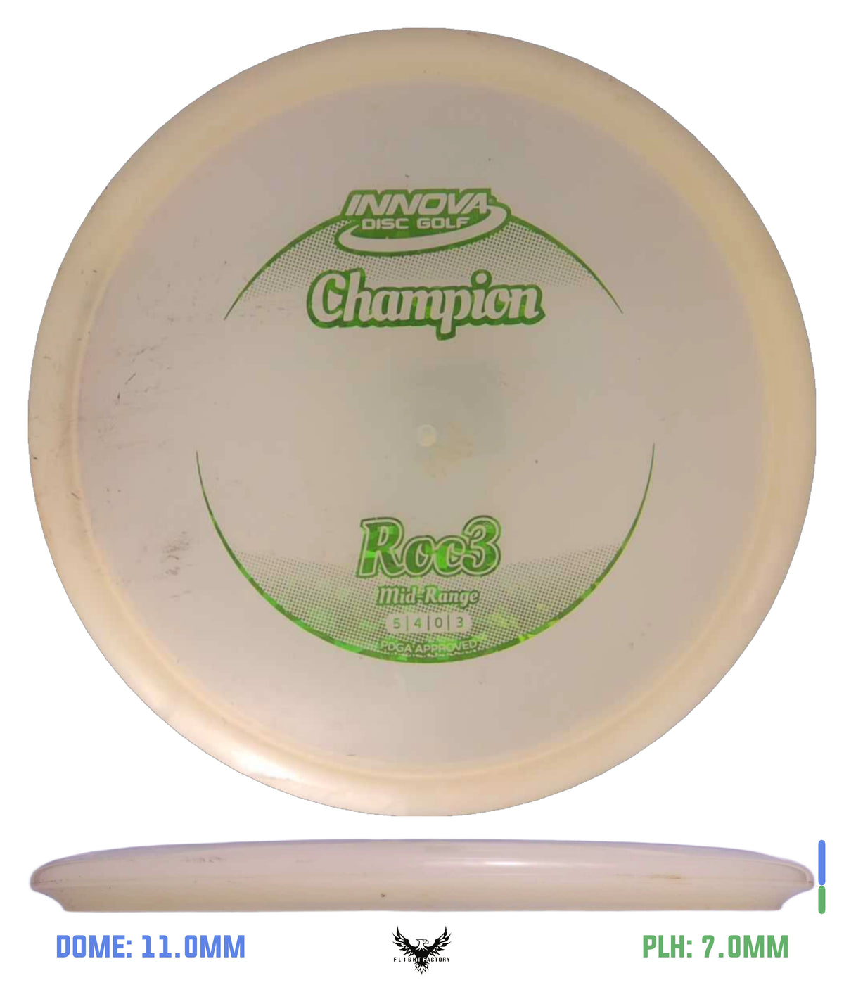 Innova Pre-Owned Approach & Midranges