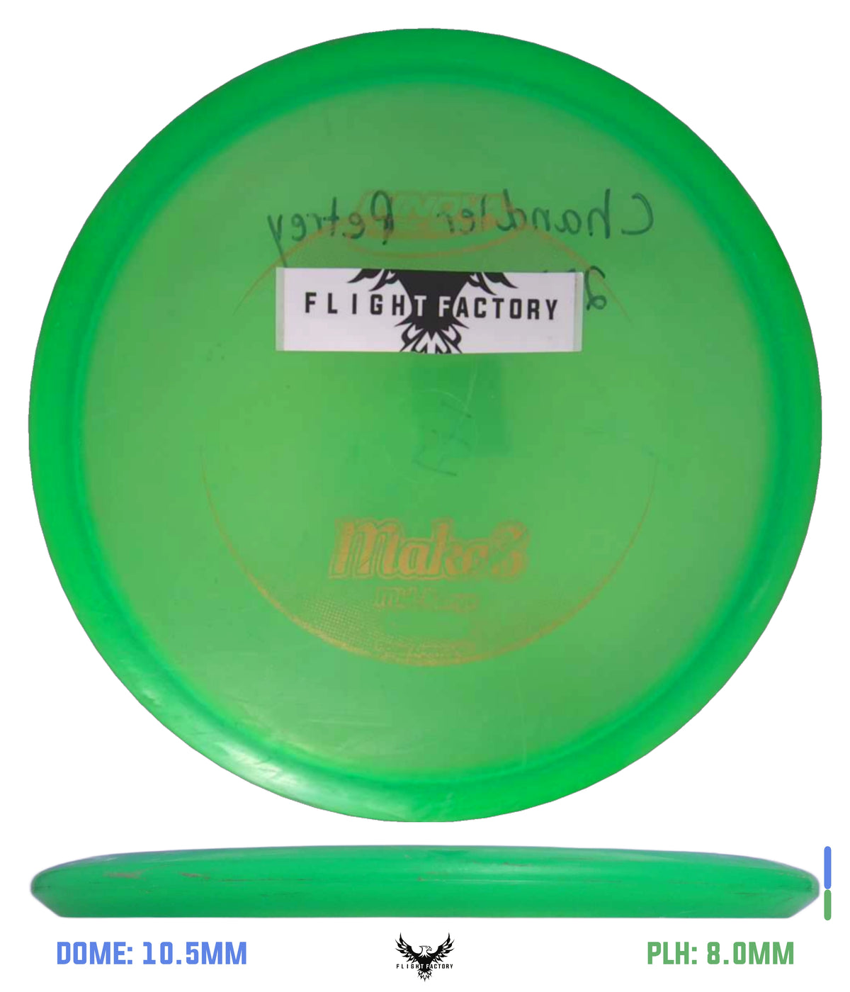 Innova Pre-Owned Approach & Midranges