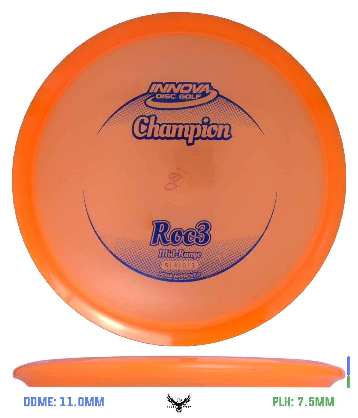 Innova Pre-Owned Approach & Midranges