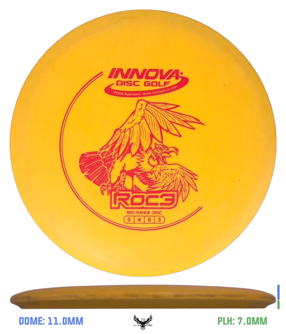 Innova Pre-Owned Approach & Midranges