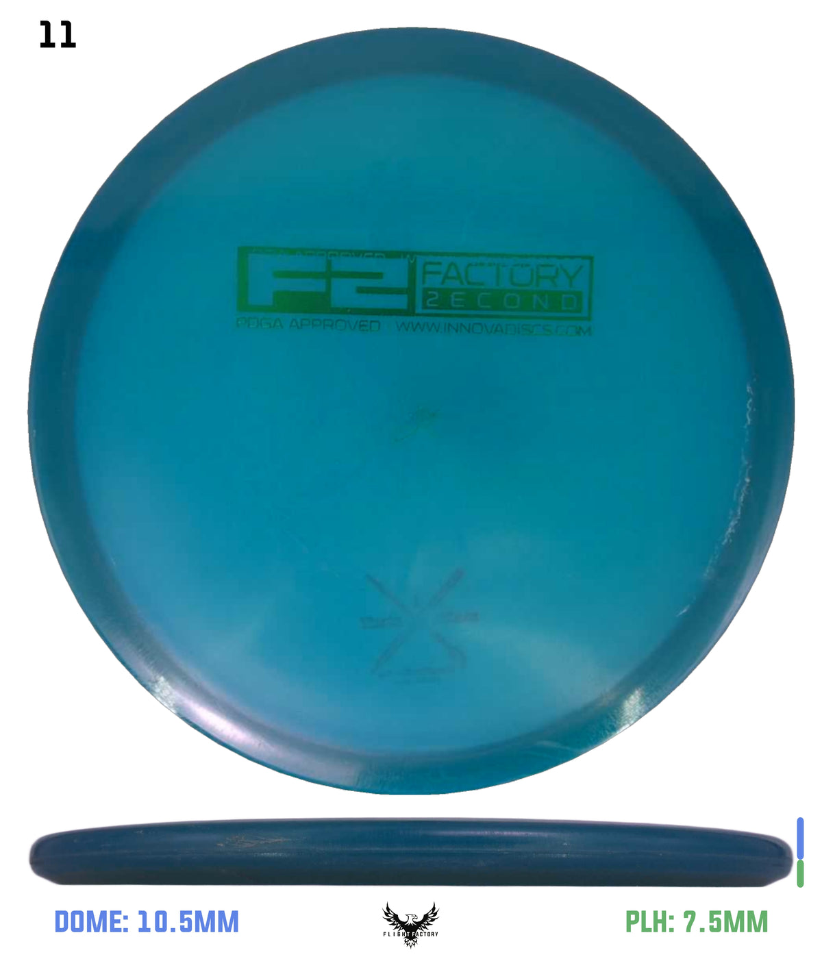 Innova Pre-Owned Approach & Midranges