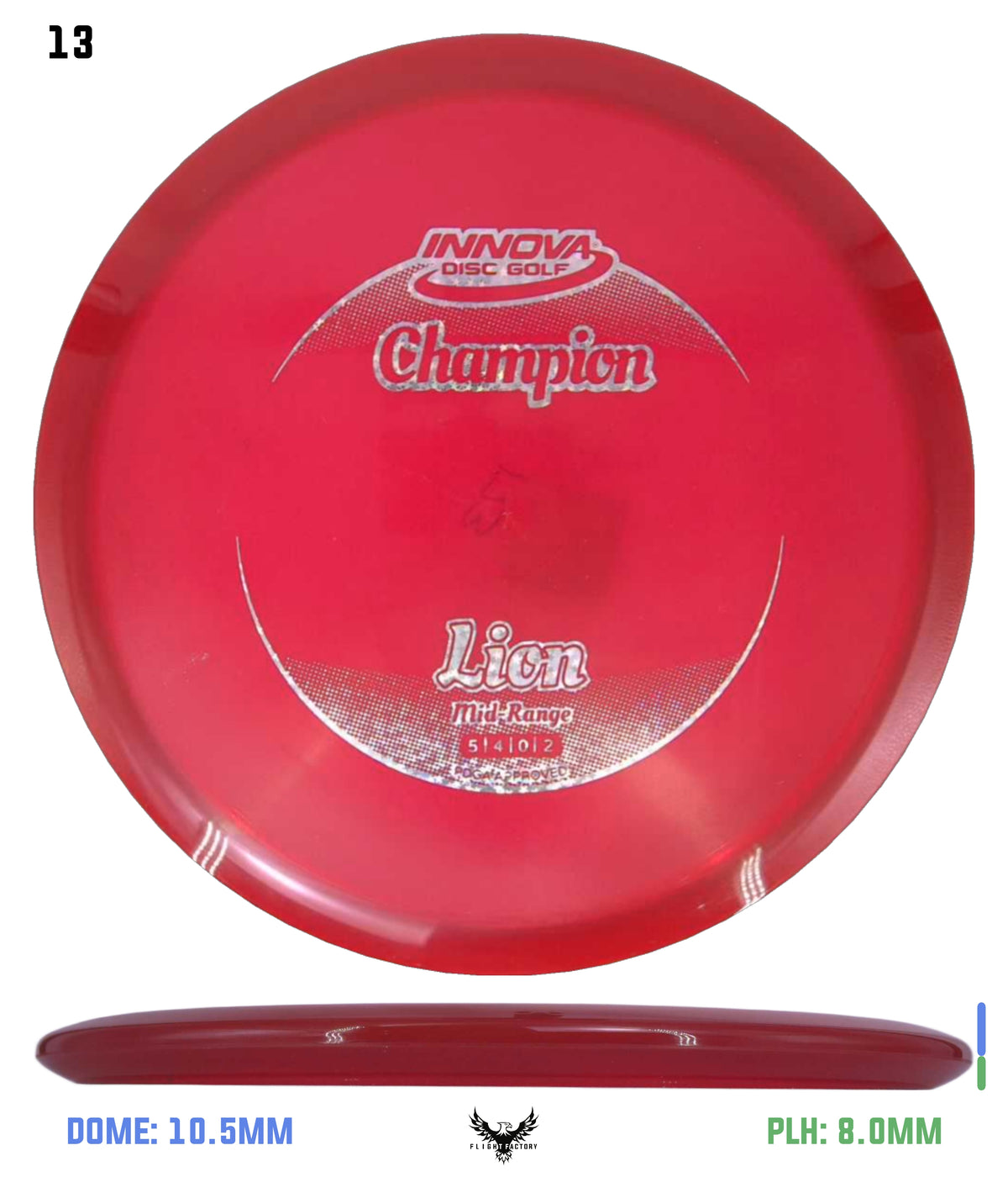 Innova Champion Lion