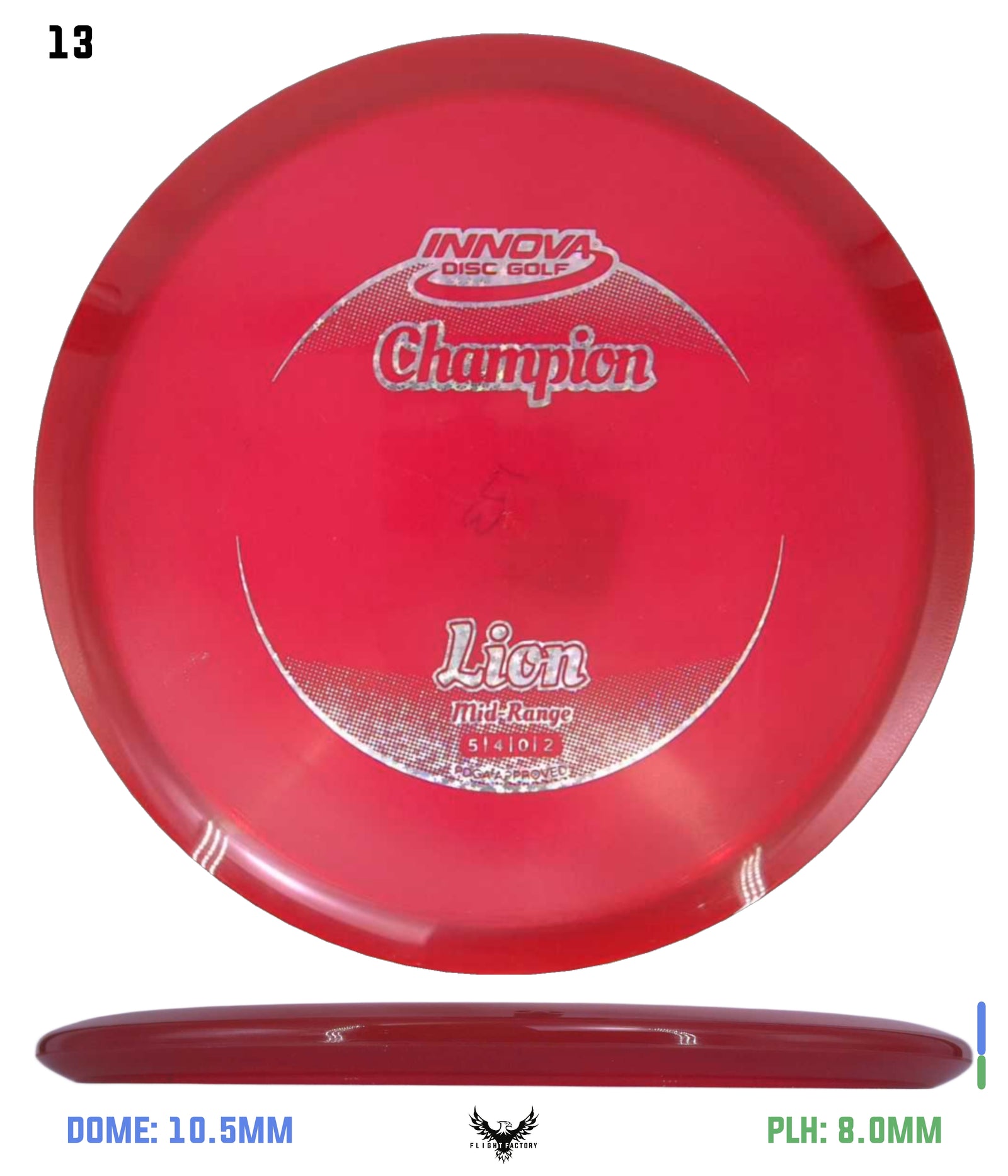 Innova Champion Lion