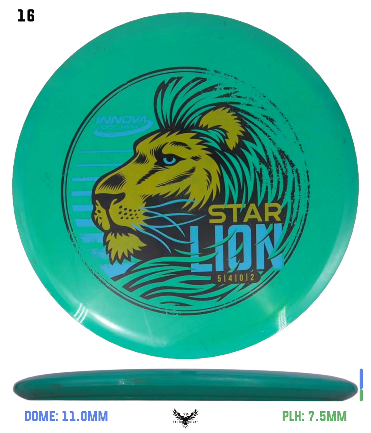 Innova Pre-Owned Approach & Midranges