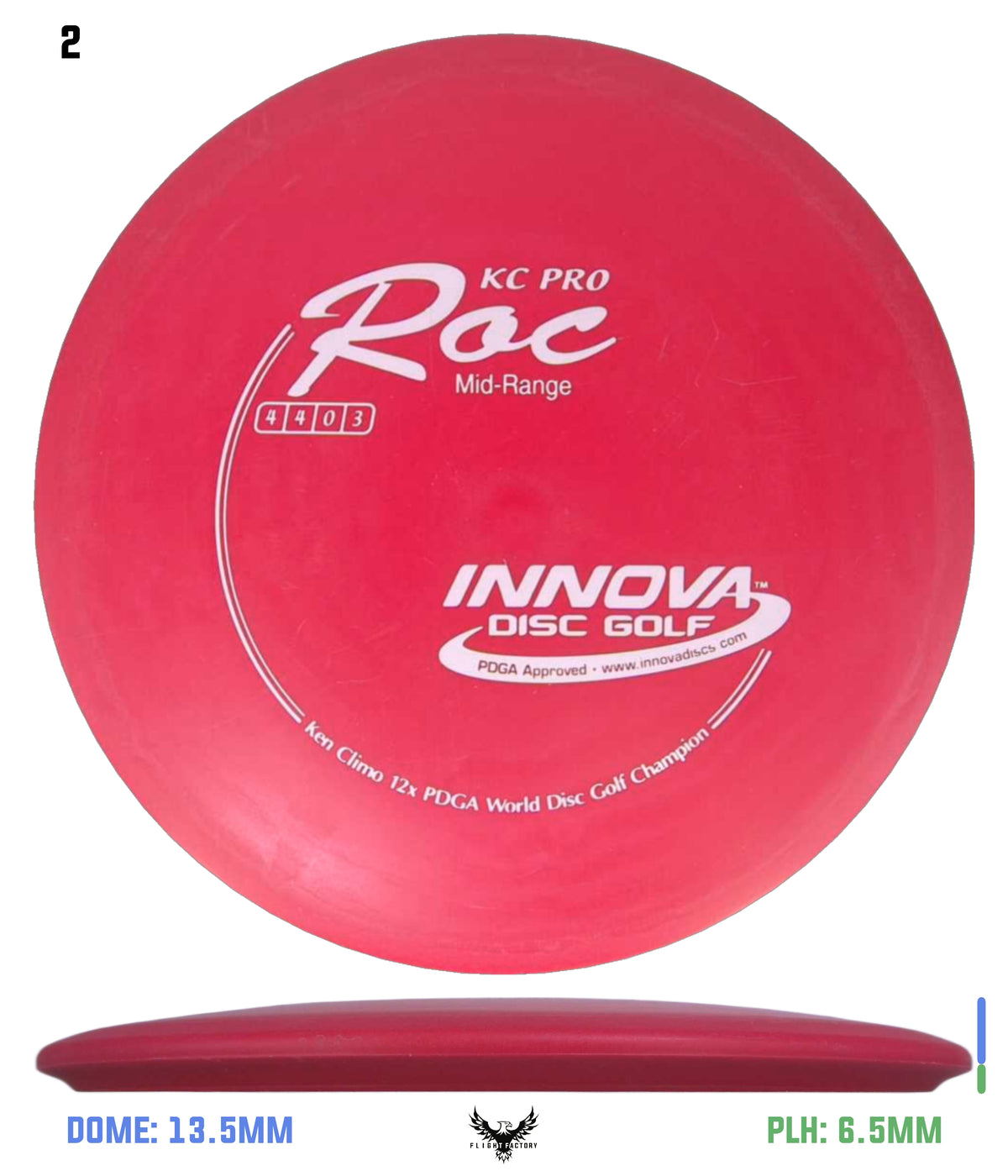 Innova Pre-Owned Approach & Midranges