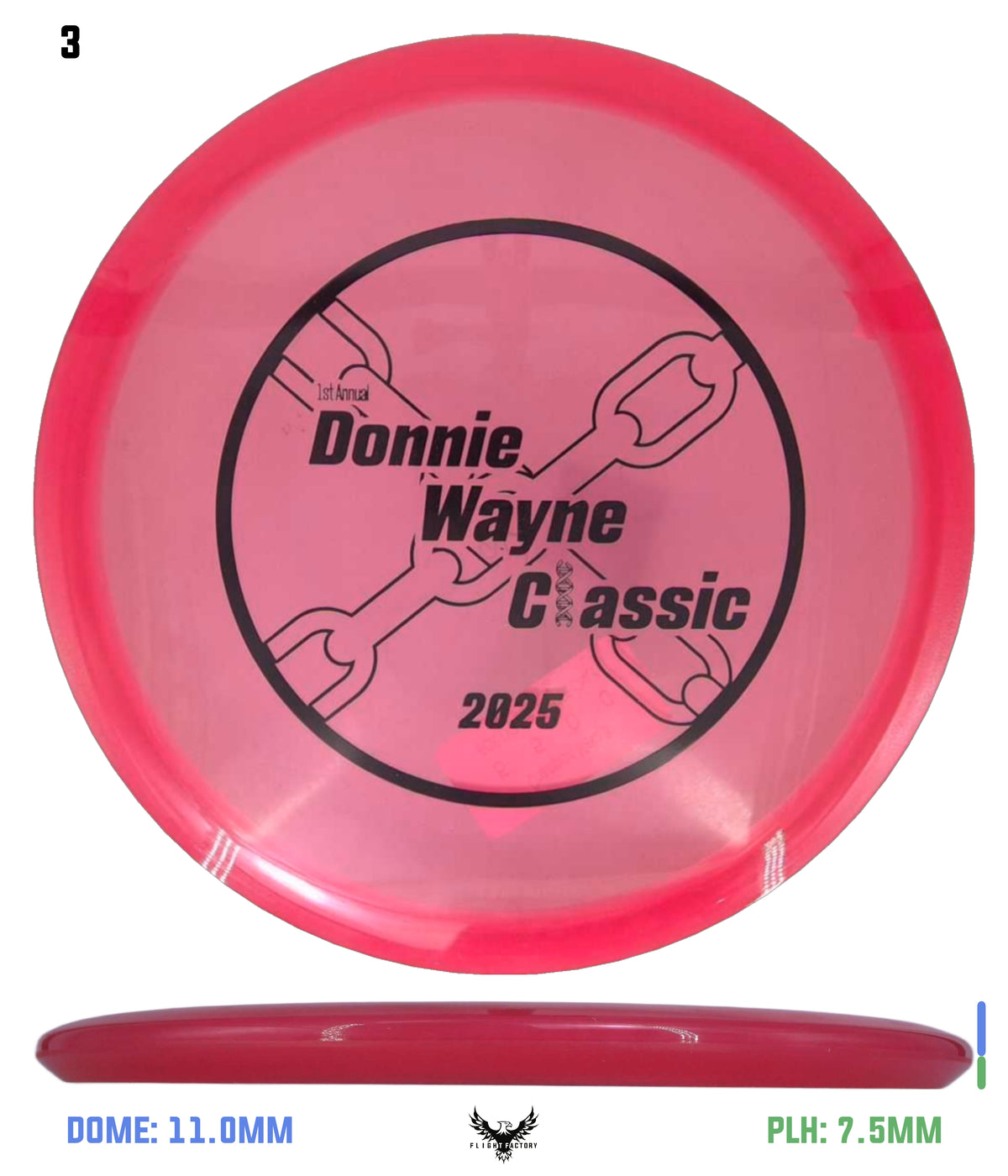 Innova Pre-Owned Approach & Midranges
