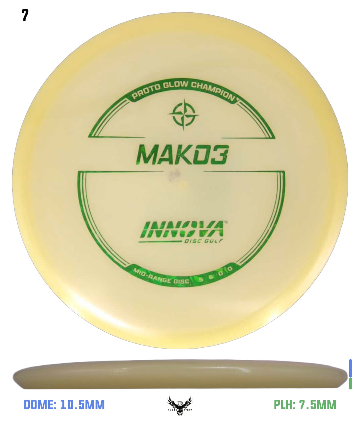 Innova Pre-Owned Approach & Midranges