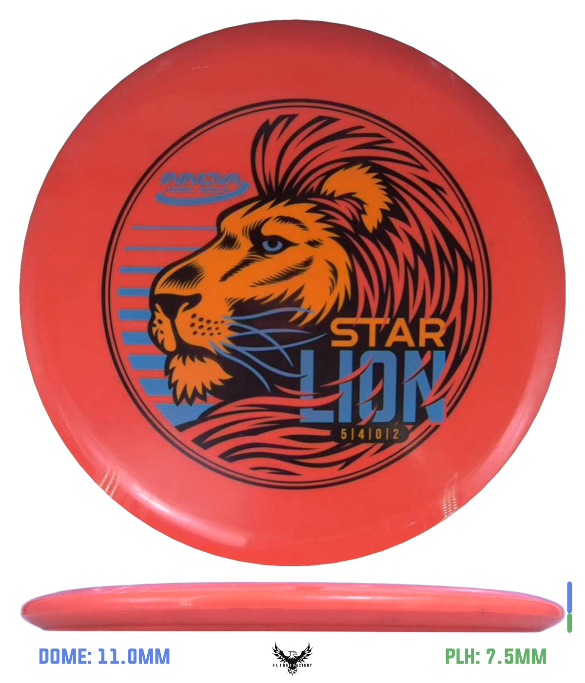Innova Pre-Owned Approach & Midranges