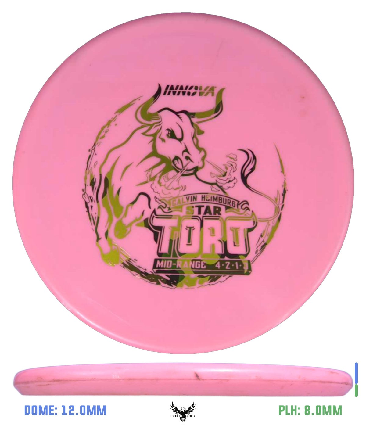 Innova Pre-Owned Approach & Midranges