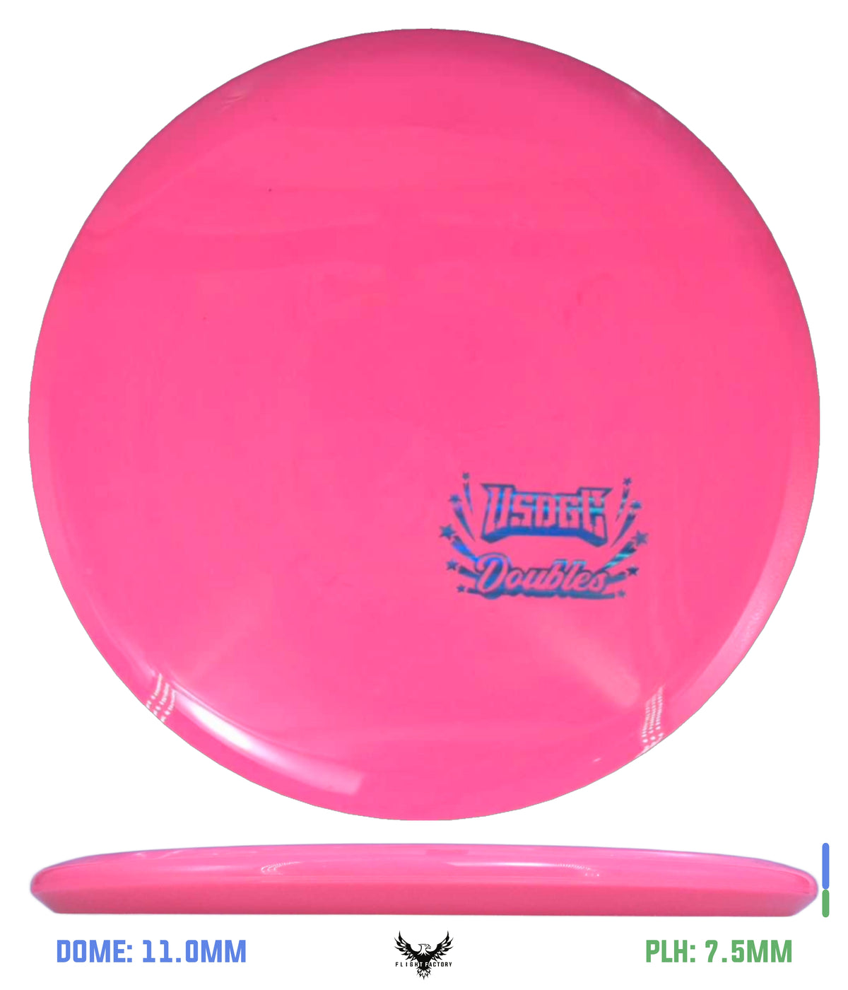 Innova Pre-Owned Approach & Midranges