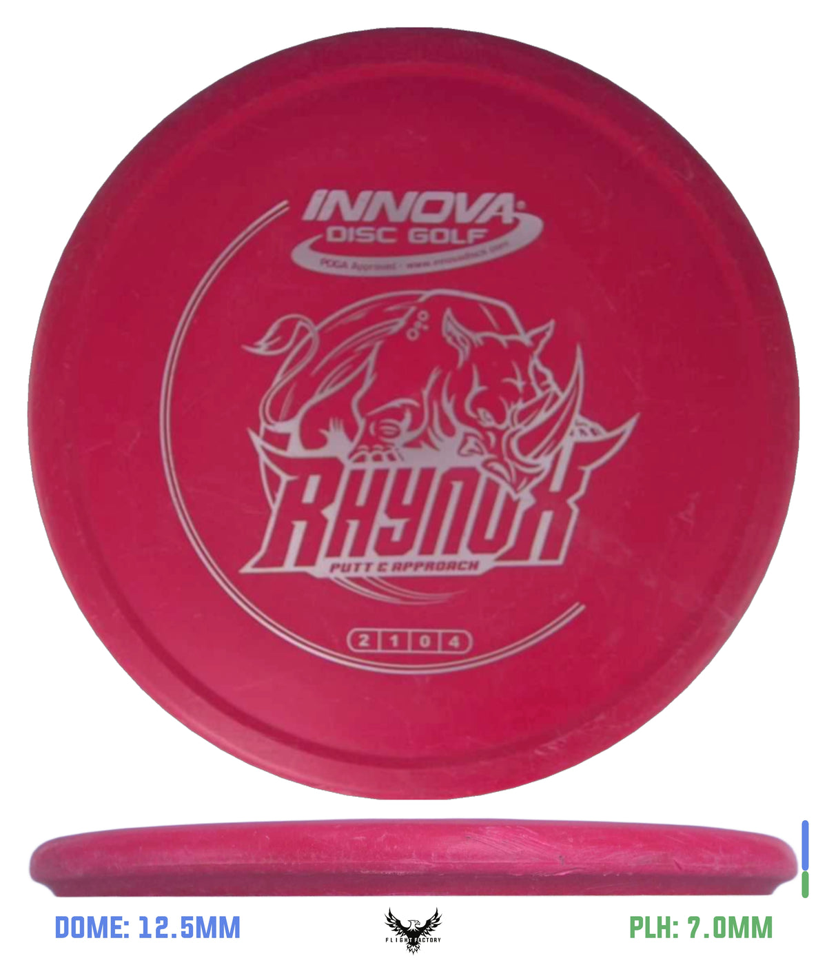 Innova Pre-Owned Putters