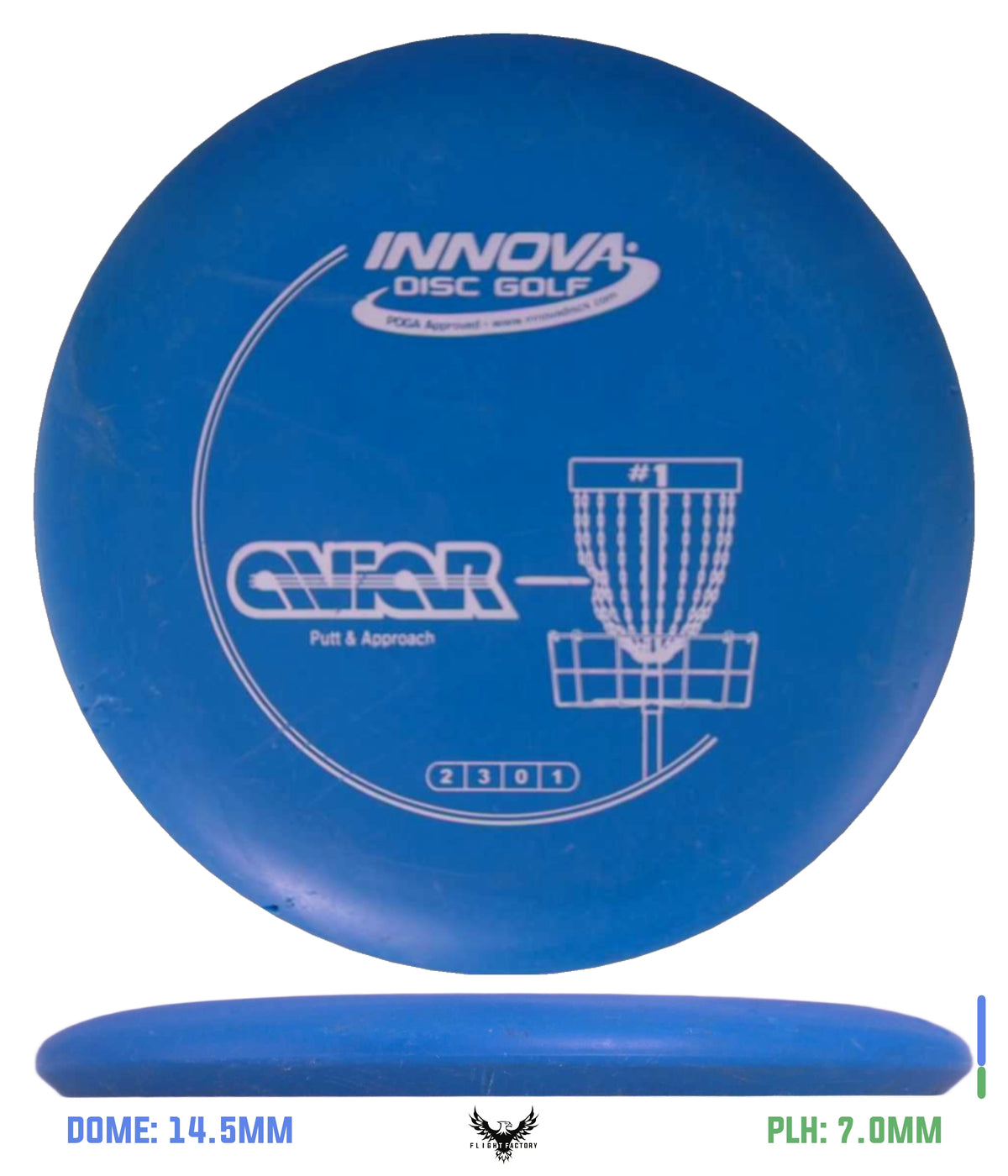 Innova Pre-Owned Putters