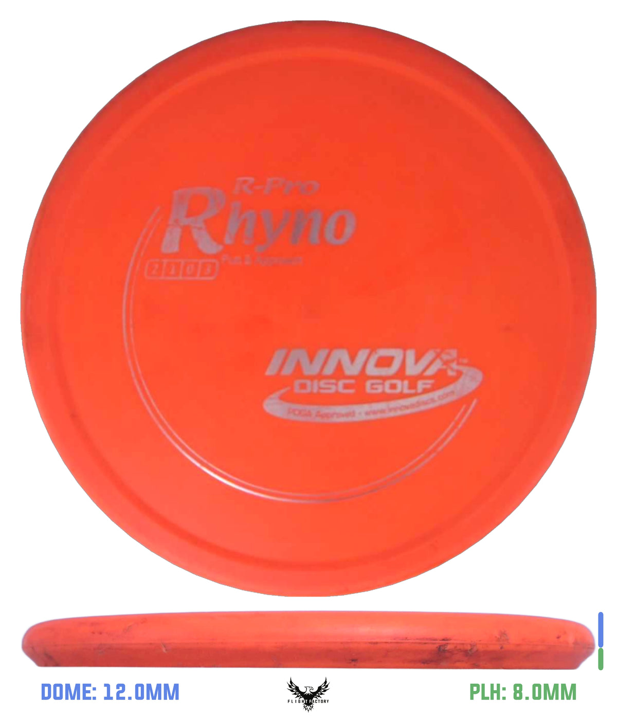 Innova Pre-Owned Putters