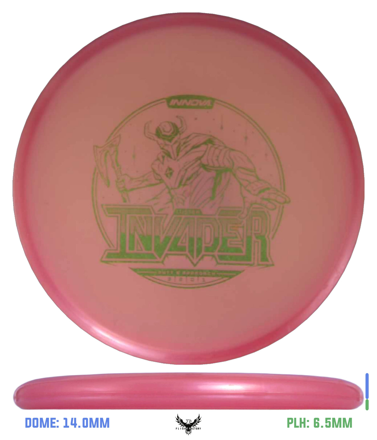 Innova Pre-Owned Putters