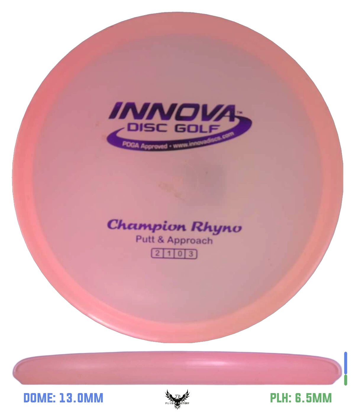 Innova Pre-Owned Putters