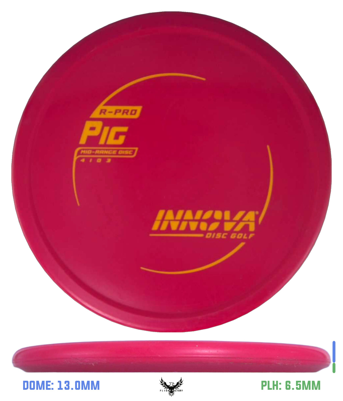 Innova Pre-Owned Putters