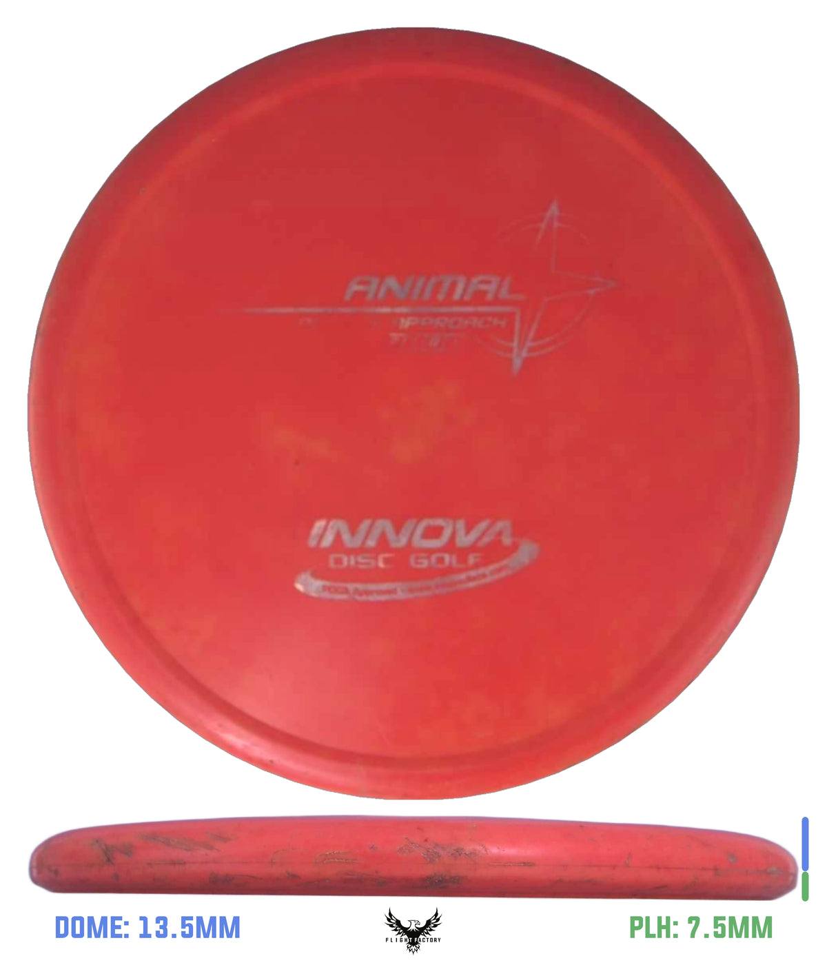 Innova Pre-Owned Putters