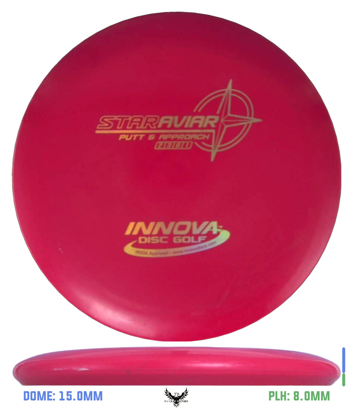 Innova Pre-Owned Putters