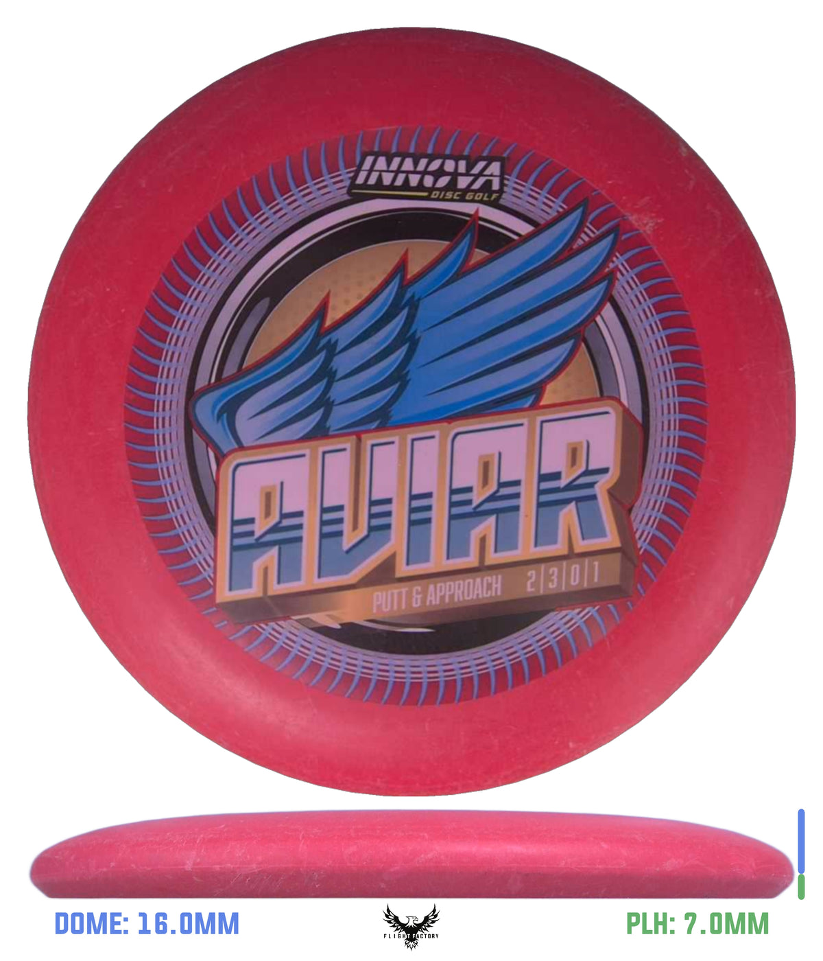 Innova Pre-Owned Putters